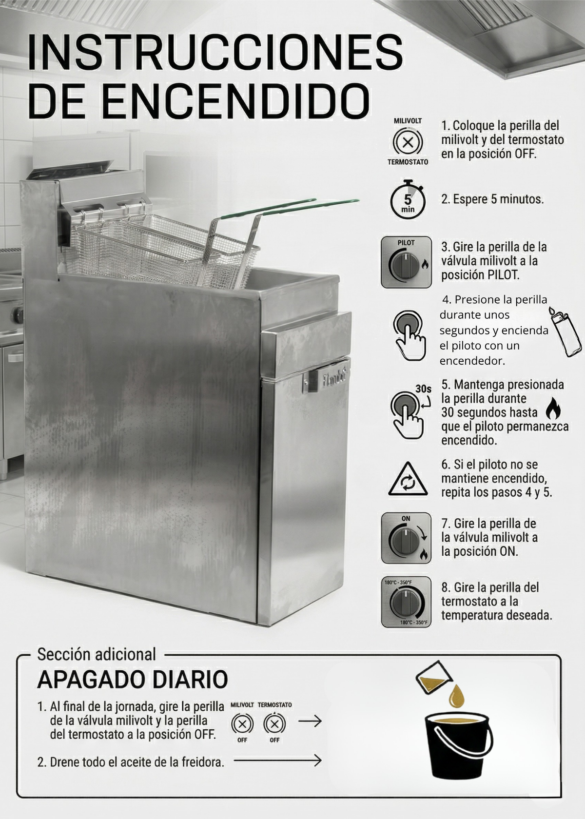 Freidora de gas LP de acero inoxidable NSF con 3 quemadores 20 L y 2 canastillas gas LP — imagen de producto