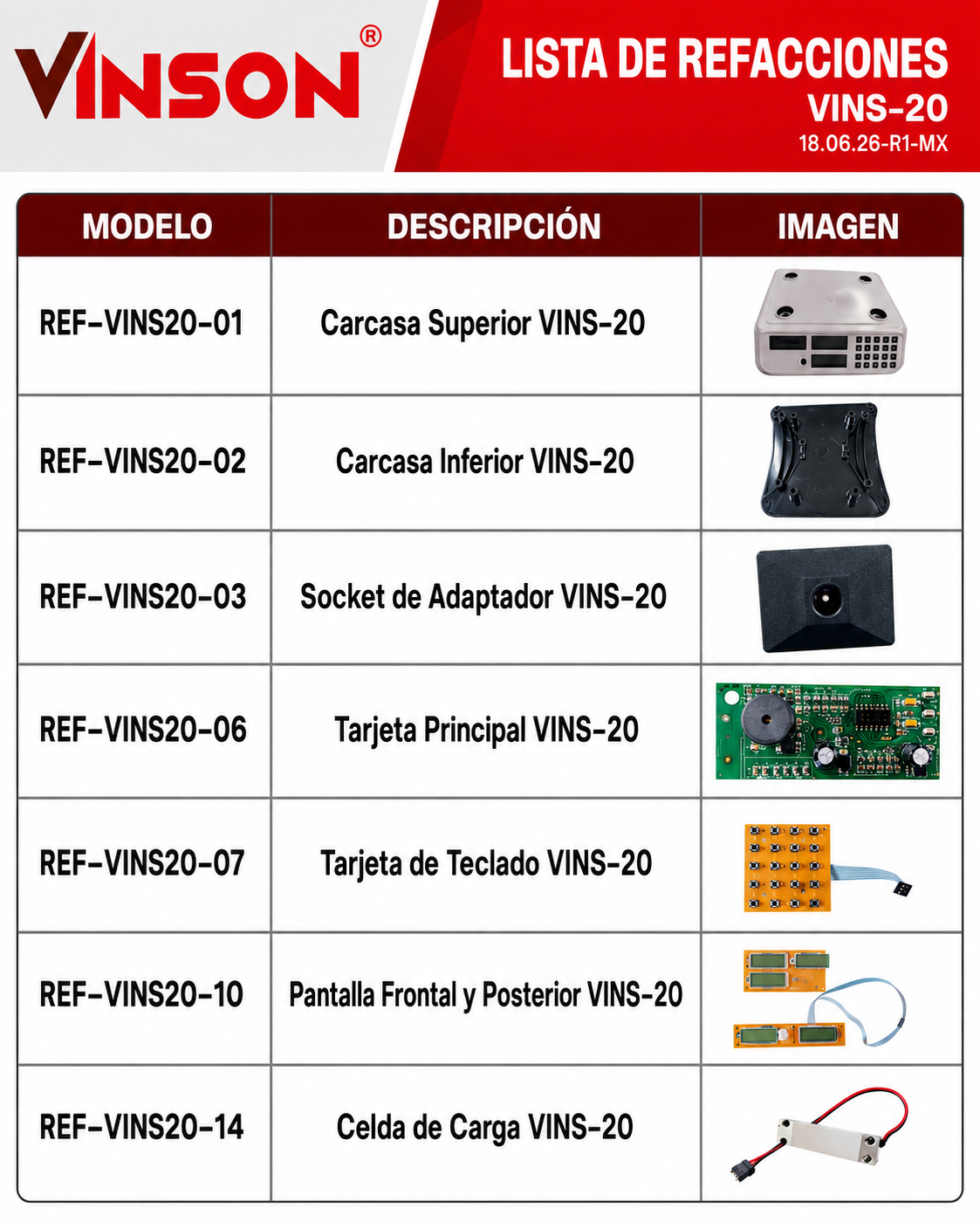 Báscula electrónica comercial peso / precio multifunciones con batería recargable 20 kg división mínima 5 g plato de plástico ABS de 29x22 cm. Rhino VINS-20 — imagen de producto