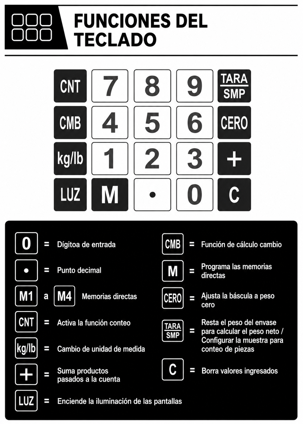 Báscula electrónica comercial peso / precio multifunciones con batería recargable 20 kg división mínima 5 g plato de plástico ABS de 29x22 cm. Rhino VINS-20 — imagen de producto