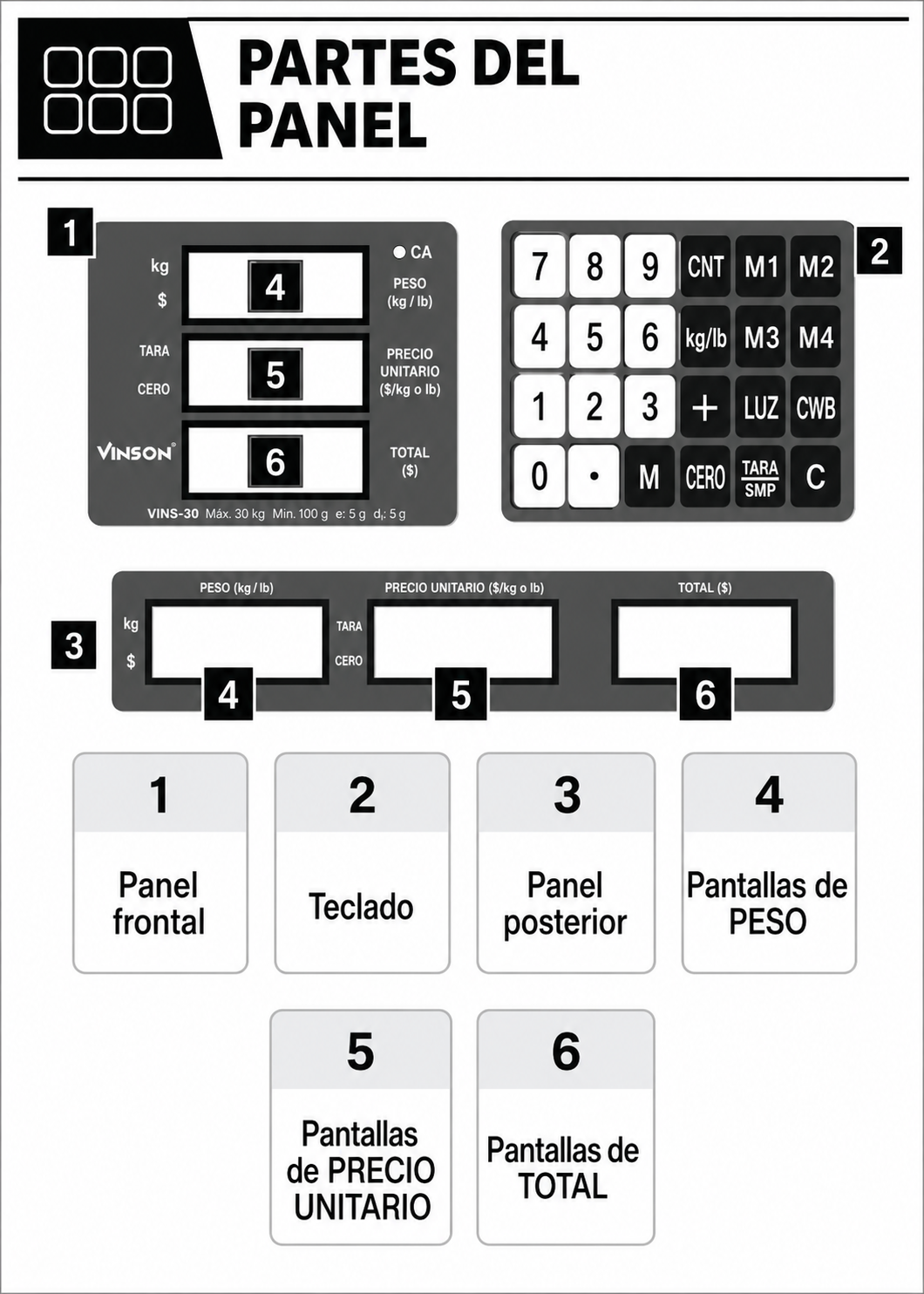 Báscula electrónica comercial peso / precio multifunciones 30 kg división mínima 5 g plato de acero inoxidable de 27.5x21.5 cm. Rhino VINS-30 — imagen de producto