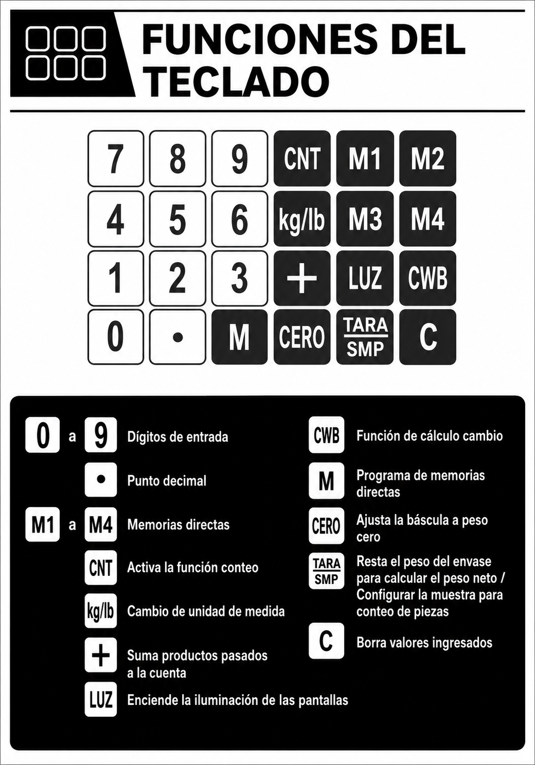 Báscula electrónica comercial peso / precio multifunciones 30 kg división mínima 5 g plato de acero inoxidable de 27.5x21.5 cm. Rhino VINS-30 — imagen de producto