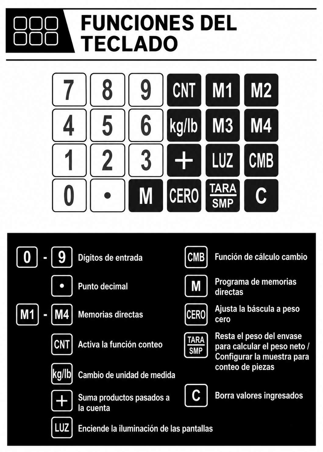 Báscula electrónica comercial peso / precio multifunciones 40 kg división mínima 5 g plato de acero inoxidable de 31.5x24 cm. Rhino VINS-40 — imagen de producto
