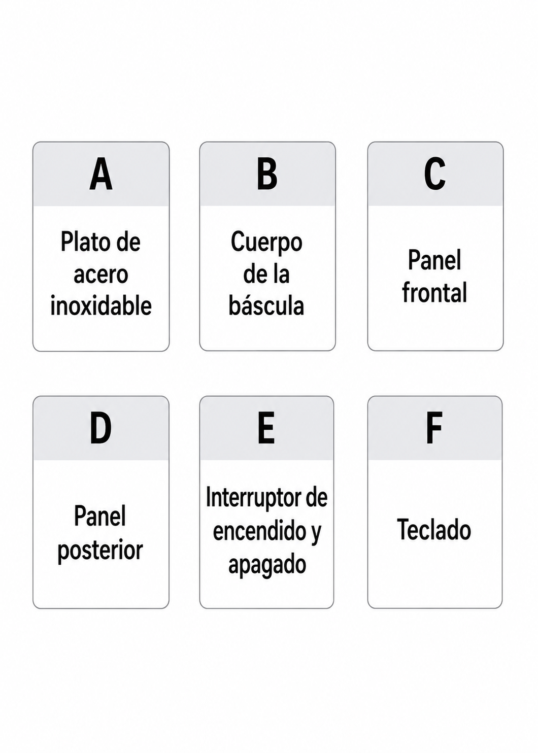 Bascula electrónica profesional comercial multifunciones peso / precio 40 kg división mínima 5 g plato de acero inoxidable de 32.5x23.8 cm. Rhino BARCOM-40 — imagen de producto