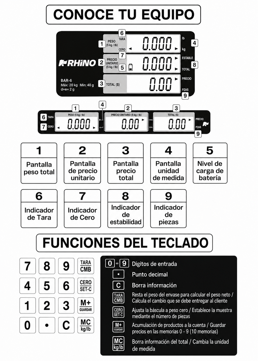Bascula digital comercial profesional electrónica peso / precio multifunciones con puerto USB para negocios y food service capacidad máxima 20 kg división mínima 2 g con plato de acero inoxidable de 28x20 cm. Rhino BAR-6X — imagen de producto