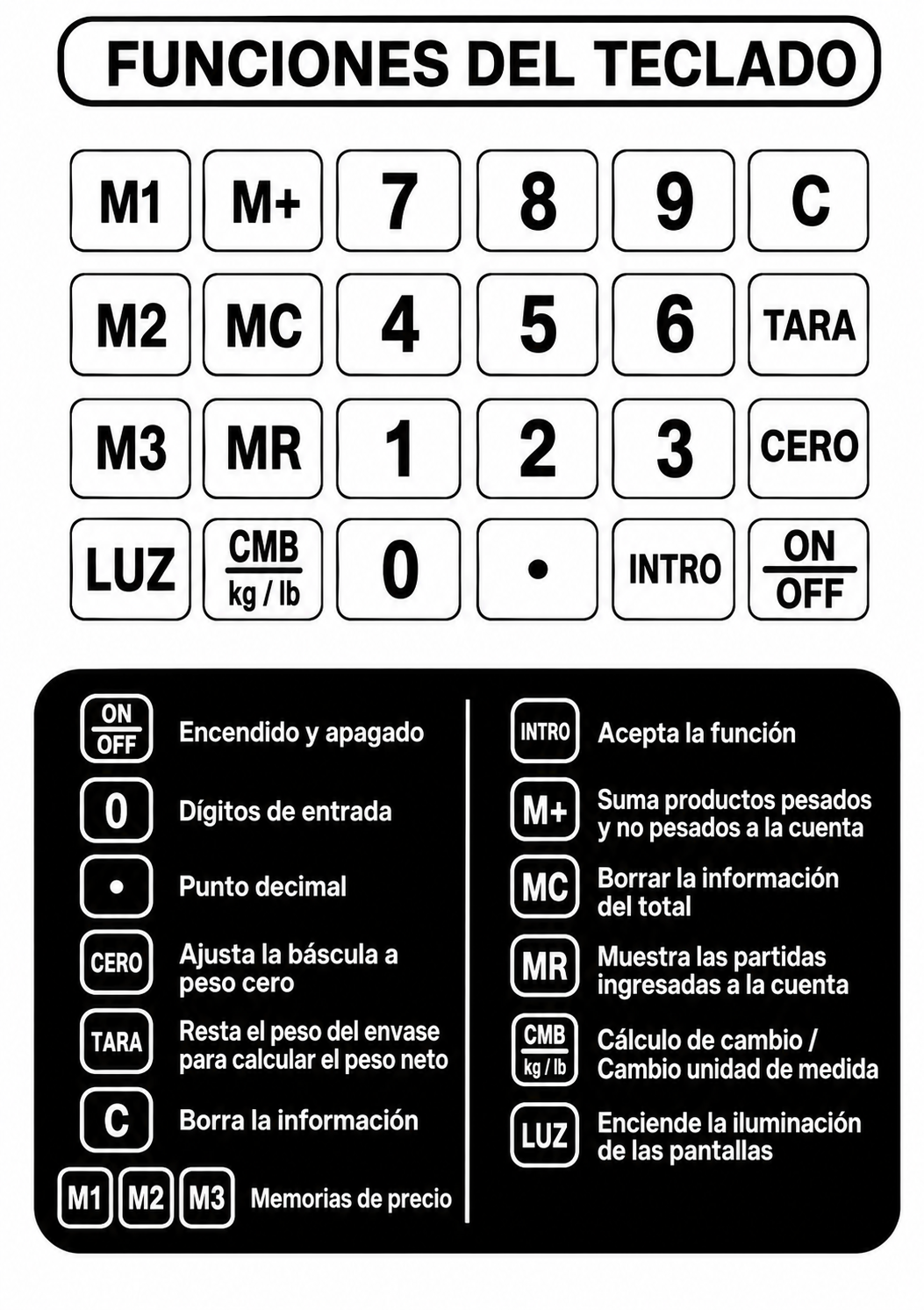 Báscula electrónica profesional digital comercial con torreta peso / precio para negocios 40 kg división mínima 2 g plato de acero inoxidable de 33x25 cm. Rhino BAR-8T — imagen de producto