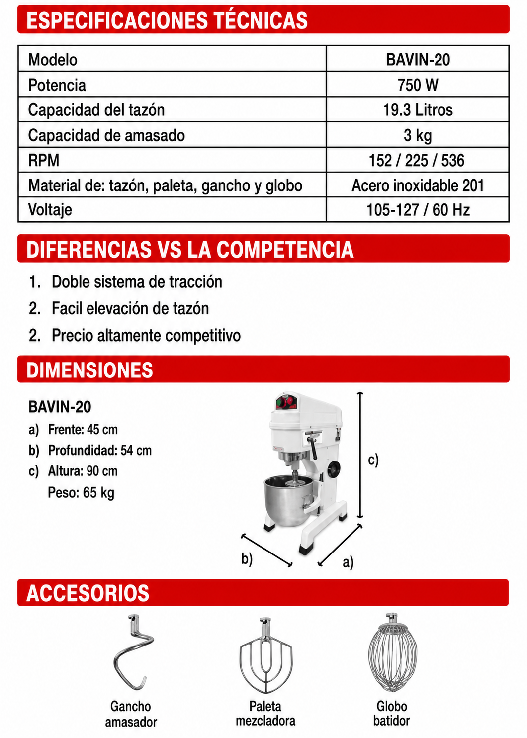 Batidora planetaria monofásica de acero inoxidable 201 capacidad de tazón 19.3 L y 3 kg de amasado 3 velocidades (gancho, paleta y globo) 1 HP. Rhino BAVIN-20 — imagen de producto