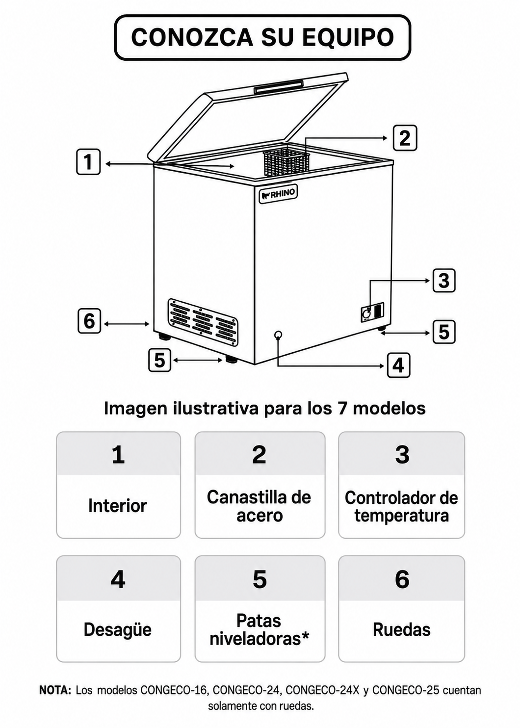 Congelador / refrigerador horizontal función dual 5° a -24° C 10 pies / 282 L. Largo 11.1.6 cm, ancho 64.4 cm, alto 84.5 cm. Rhino CONGECO-10 — imagen de producto