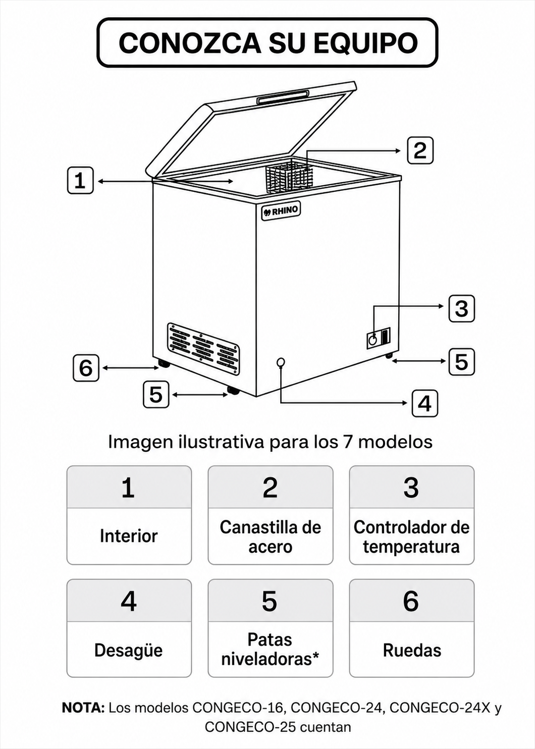 Congelador / refrigerador horizontal función dual 5° a -24° C 16 pies / 435 L. Largo 153.5 cm, ancho 74 cm, alto 82.5 cm. Rhino CONGECO-16 — imagen de producto