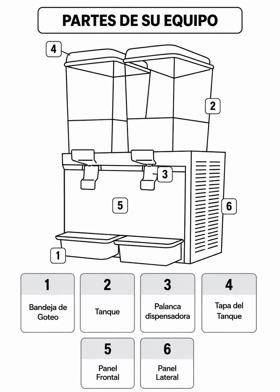 Dispensador de bebidas frías (enfriamiento de 2 °C a 12 °C) de dos tanques de policarbonato grado alimenticio con agitación tipo fuente 18 L por tanque. Rhino DISBEF-2T — imagen de producto