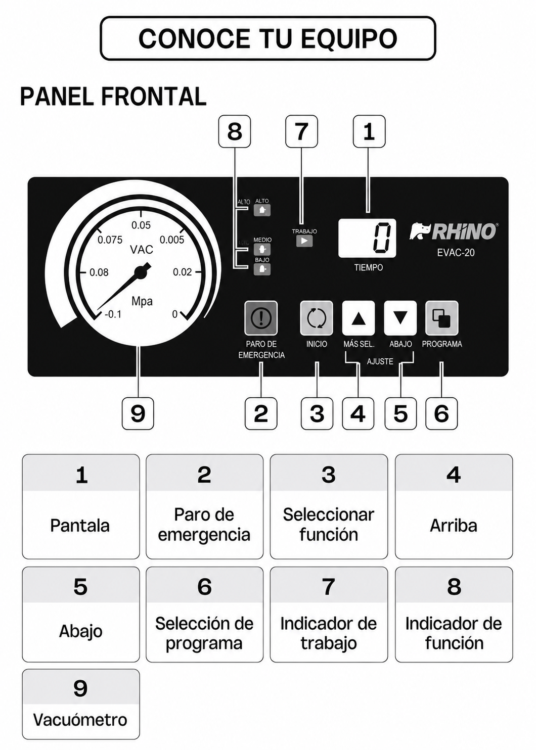 Empacadora al vacío de cámara 45x45x10 cm con capacidad de bomba de 20 m³/h con doble barra de sellado 41 cm gabinete de acero inoxidable grado alimenticio. Rhino EVAC-20 — imagen de producto
