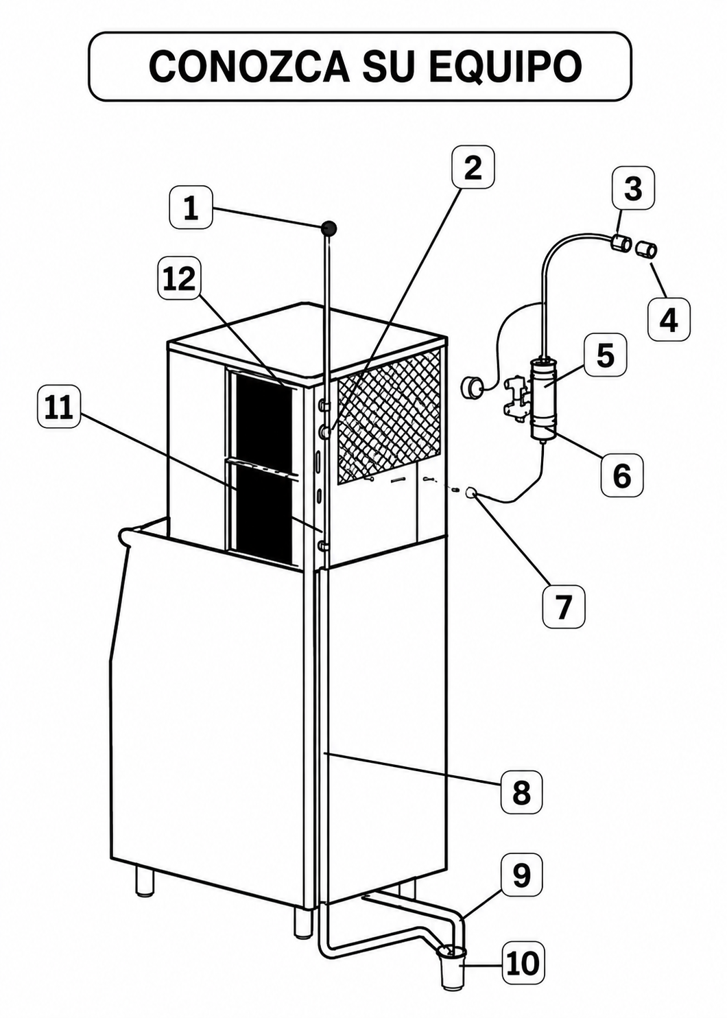 Fabrica industrial de hielo en cubo, producción de 230 kg por 24 hrs. , con deposito de 200 kg. Altura 174.5 cm, ancho 76 cm, largo 86 cm. Cubo de hielo de 2.2 cm. Rhino FAHIEL-230 — imagen de producto