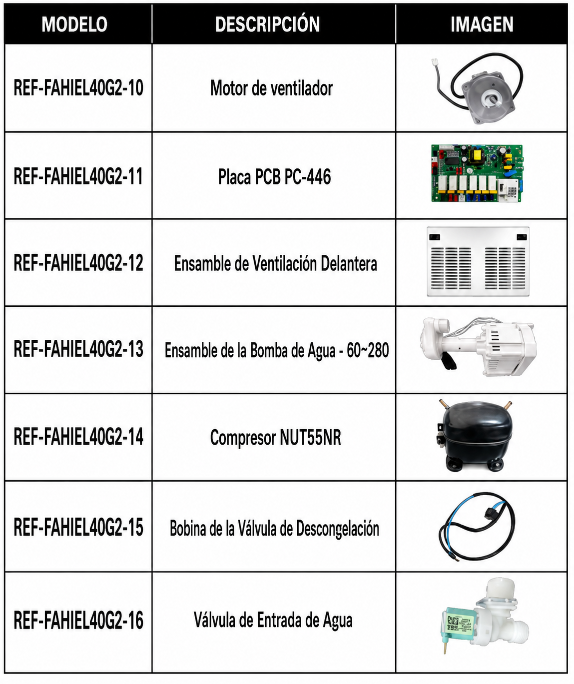 Fabrica de hielo en cubo multifuncional 36 kg por 24 hrs. , con deposito de 15 kg. Largo 86 cm, ancho 56 cm, alto 175 cm. Cubo de hielo de 2.2 cm. Rhino FAHIEL-40 — imagen de producto