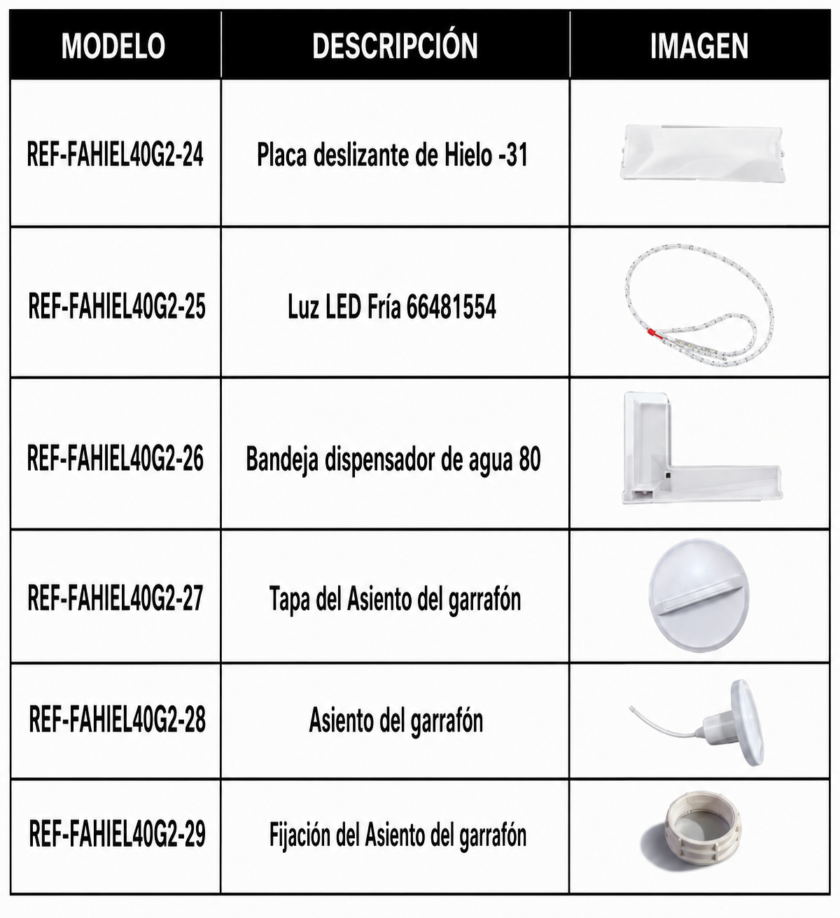 Fabrica de hielo en cubo multifuncional 36 kg por 24 hrs. , con deposito de 15 kg. Largo 86 cm, ancho 56 cm, alto 175 cm. Cubo de hielo de 2.2 cm. Rhino FAHIEL-40 — imagen de producto