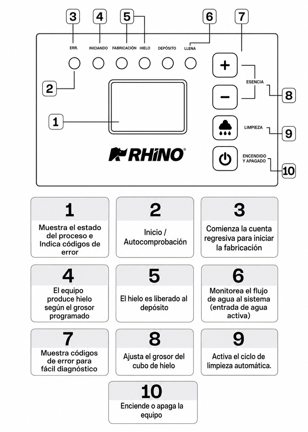 Fabrica de hielo en cubo multifuncional 36 kg por 24 hrs. , con deposito de 15 kg. Largo 86 cm, ancho 56 cm, alto 175 cm. Cubo de hielo de 2.2 cm. Rhino FAHIEL-40 — imagen de producto