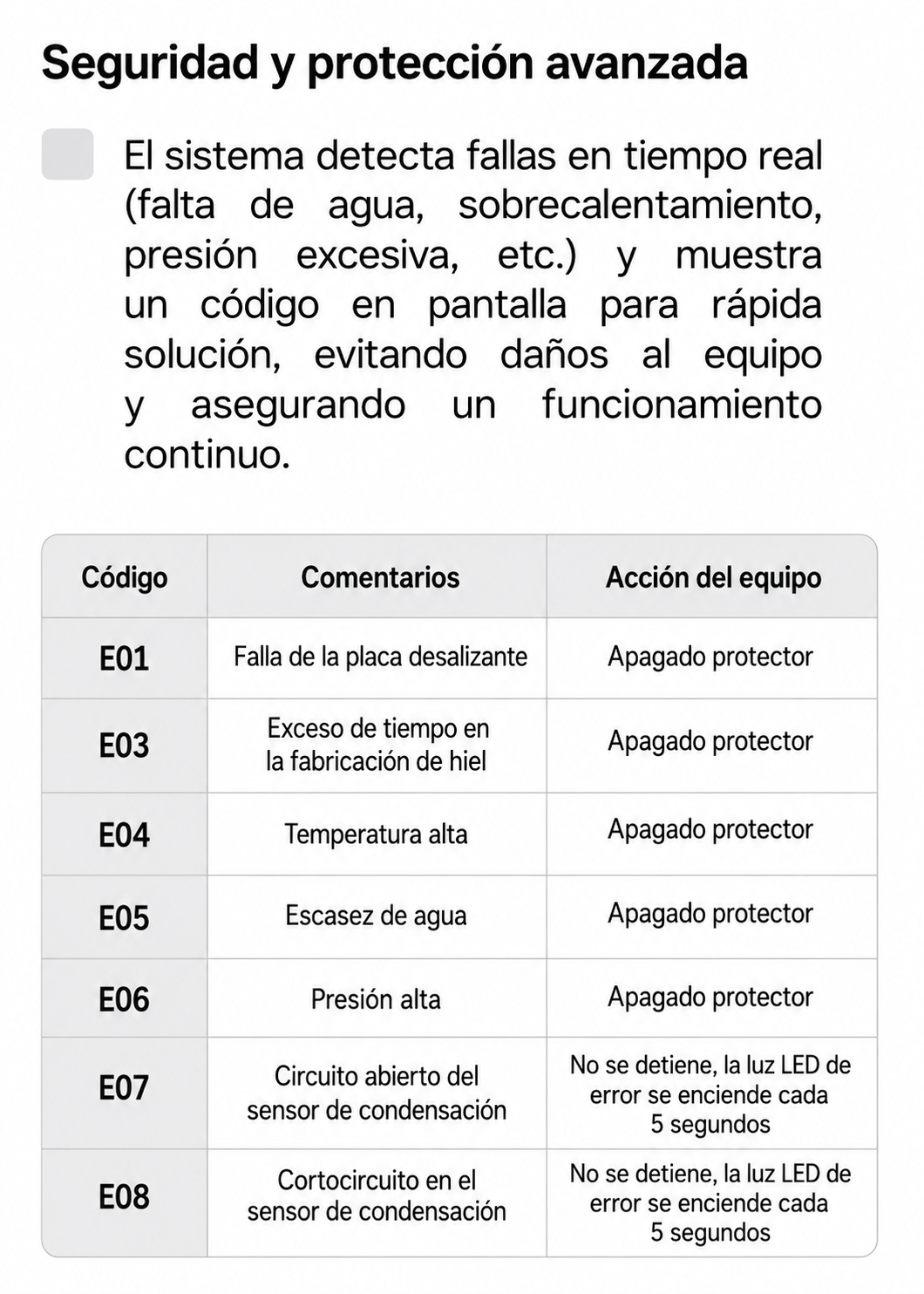 Fabrica de hielo en cubo multifuncional 36 kg por 24 hrs. , con deposito de 15 kg. Largo 86 cm, ancho 56 cm, alto 175 cm. Cubo de hielo de 2.2 cm. Rhino FAHIEL-40 — imagen de producto