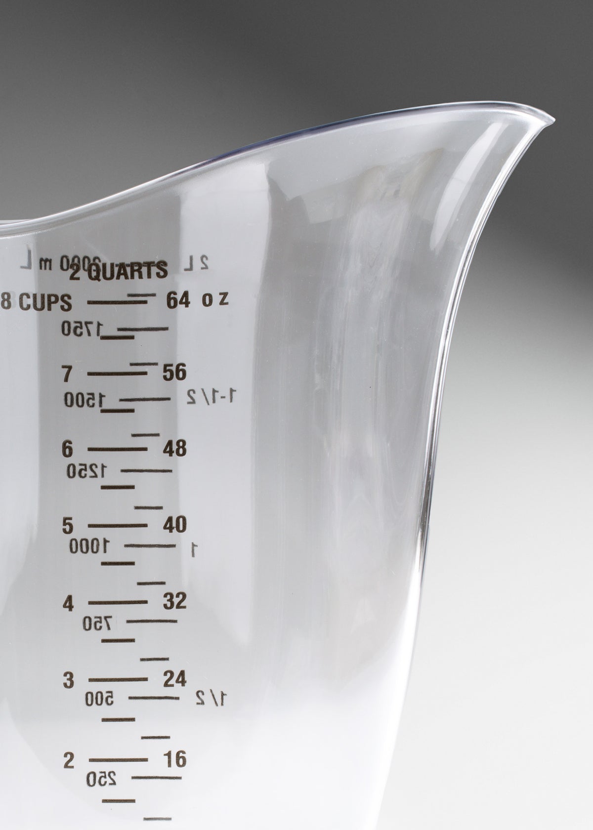 Jarra medidora de policarbonato transparente 250 ml, 1 L y 2 L — imagen de producto