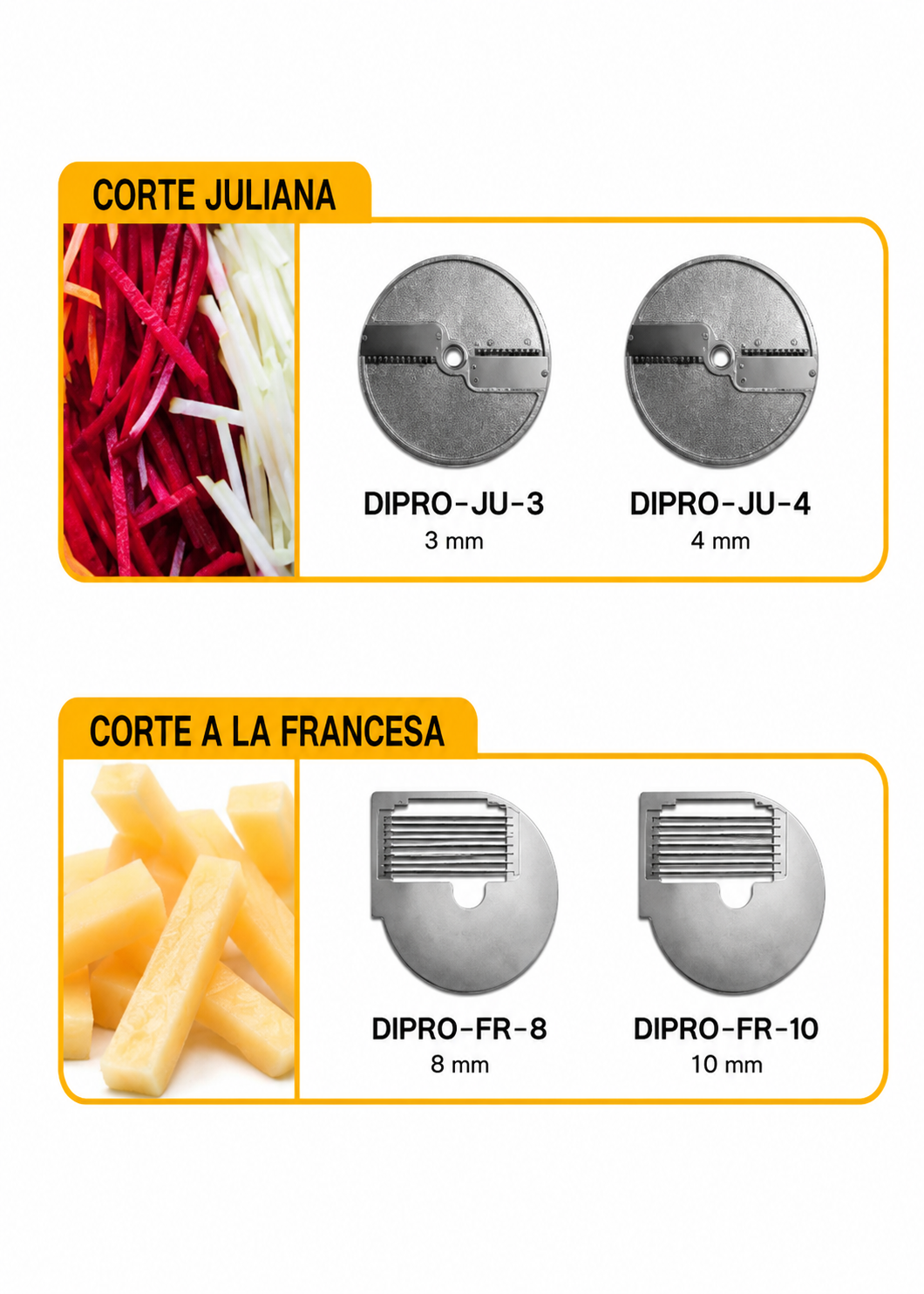 Procesador de alimentos industrial 550W 3/4 HP. Diámetro de disco 205 mm. Incluye 5 discos intercambiables para corte regula y corte rallado. Rhino PROAL-550 — imagen de producto