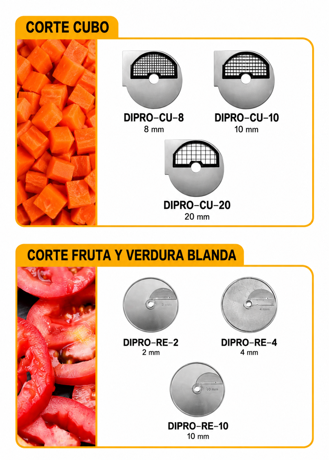 Procesador de alimentos industrial 550W 3/4 HP. Diámetro de disco 205 mm. Incluye 5 discos intercambiables para corte regula y corte rallado. Rhino PROAL-550 — imagen de producto