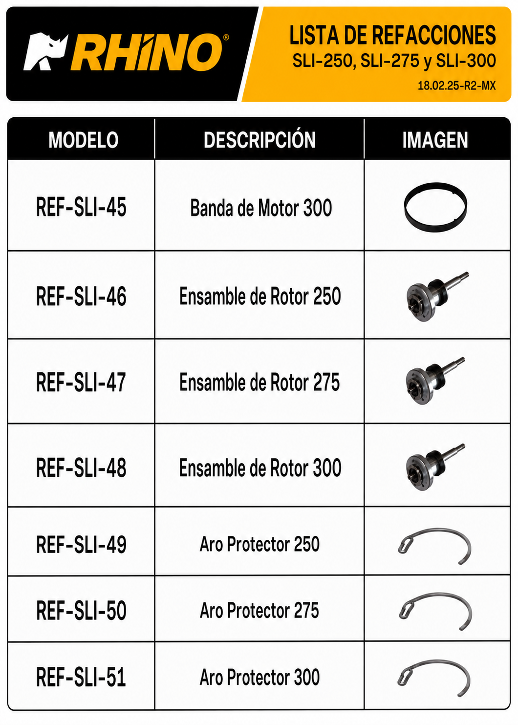 Rebanadora industrial eléctrica de gravedad con afilador integrado 300 mm. Cuchilla de acero al cromo duro, vela carro y brazo de aluminio anodizado, base de aluminio y pintura epóxica. Ancho de rebanadas de .5 mm a 13 mm Rhino SLI-300 — imagen de producto
