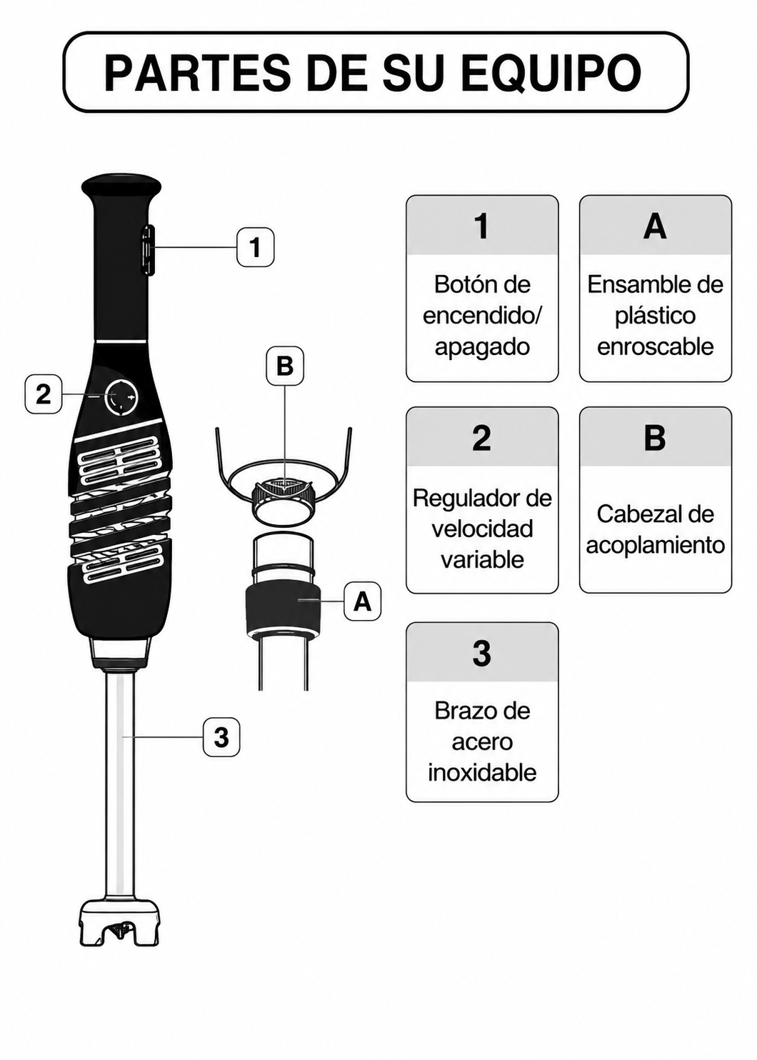 Turbolicuador industrial de acero inoxidable 10 Litros 280 Watts. Brazo de 24.5 cm. Plástico PA66 / CF60. Rhino TURLIC-280 — imagen de producto