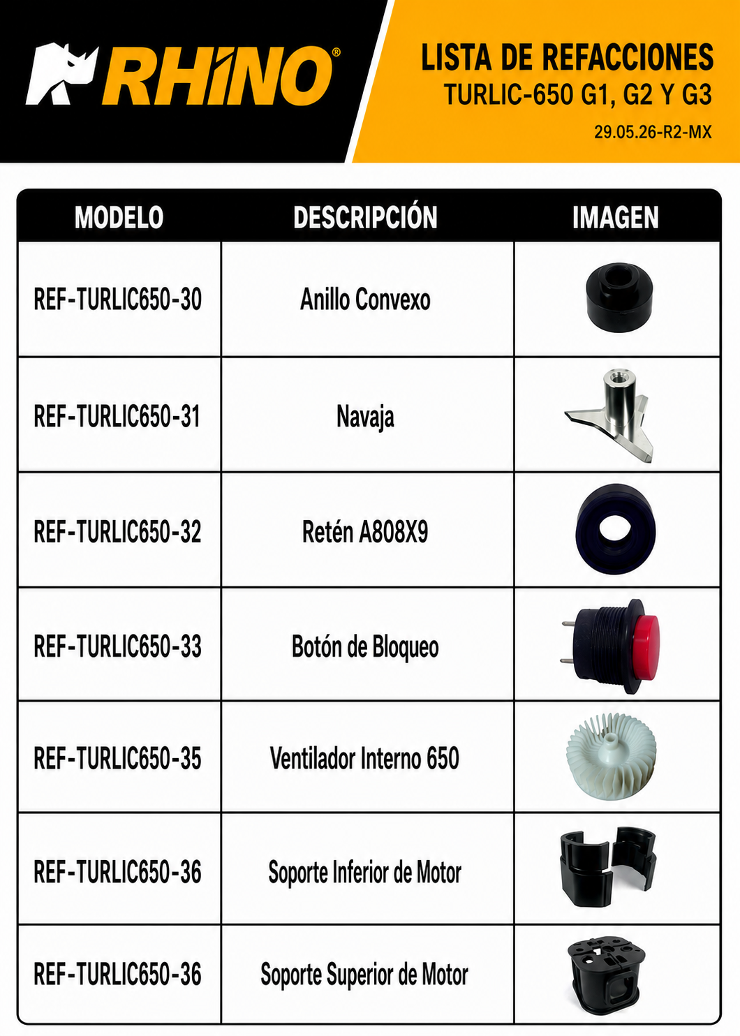 Turbolicuador industrial de acero inoxidable 180 L 650 Watts. Brazo de 51.7 cm. Plástico PA66 / CF30.Rhino TURLIC-650 — imagen de producto