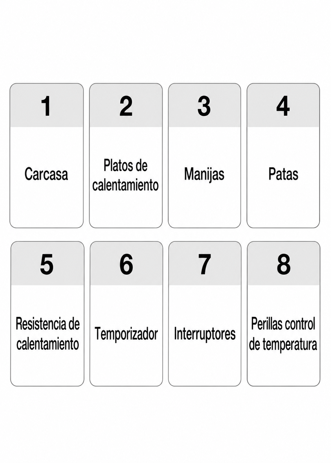 Waflera belga profesional giratoria doble 1800 Watts. Rango de temperatura de 50°C a 300° C. Platos de aluminio con recubrimiento de teflón. Cuerpo de acero inoxidable. Rhino WABE-2400 — imagen de producto